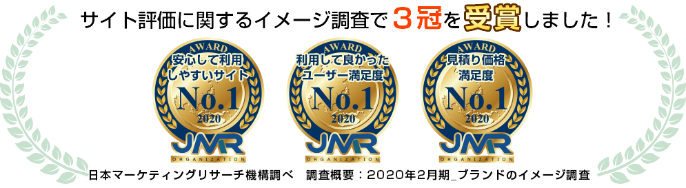 サイト評価に関するイメージ調査で3冠を受賞しました！