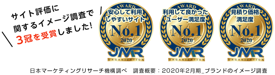 サイト評価に関するイメージ調査で3冠を獲得しました!