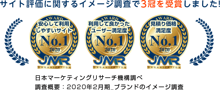 サイト評価に関するイメージ調査で3冠を獲得しました!