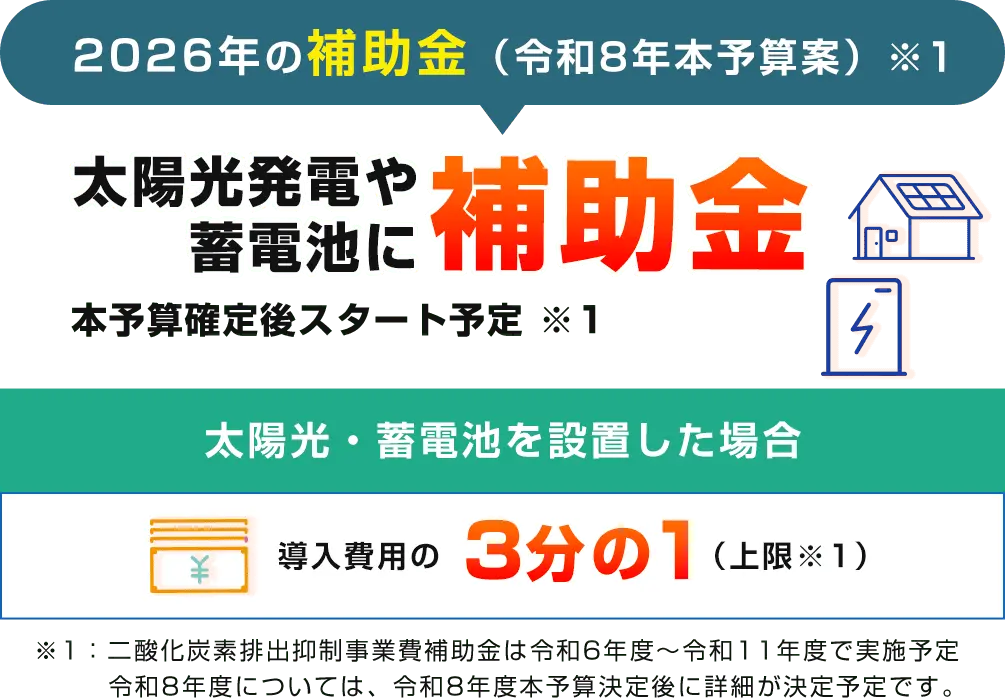 2026年の補助金約 太陽光発電＋蓄電池の設置で補助金