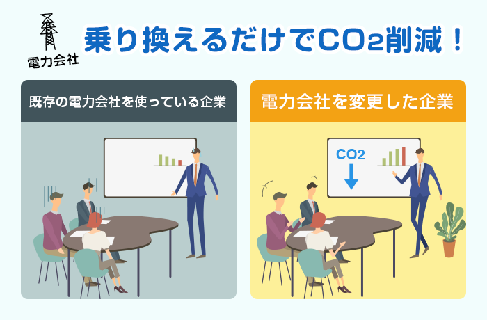 電力会社を乗り換え