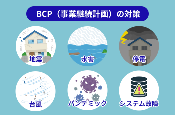 BCP対策