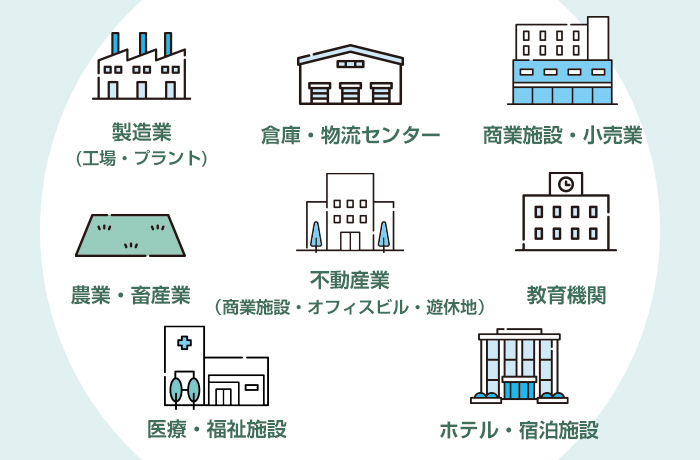 産業用太陽光発電の業種