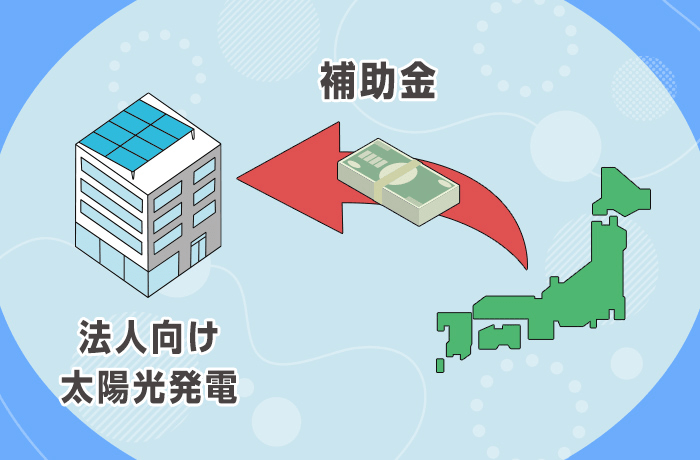 国からの補助金情報