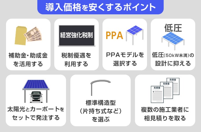 法人用ソーラーカーポートを安く設置する方法
