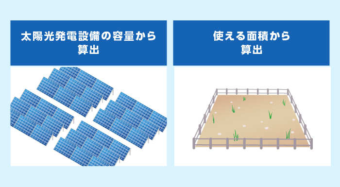 土地面積を計算する方法