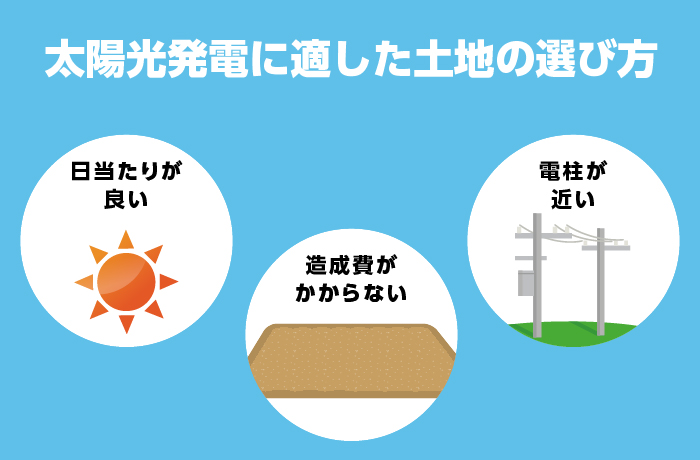 土地選び太陽光発電