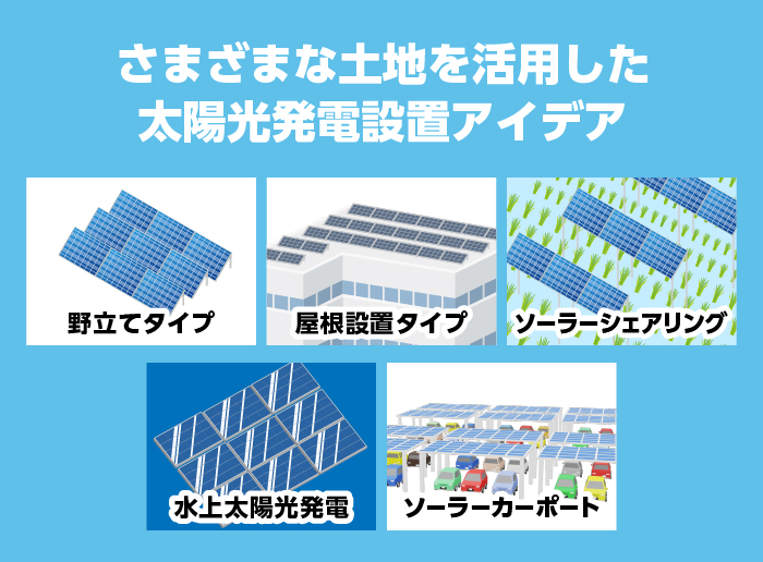 土地活用太陽光発電