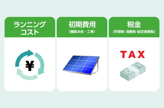 産業用太陽光発電コスト発生